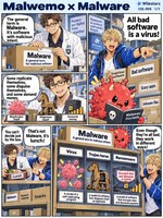 Malwemo comic preview
