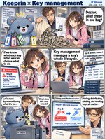 Keeprin comic preview