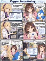 Keygle comic preview