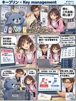 キープリン のマンガ見本
