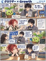 グロウザー のマンガ見本