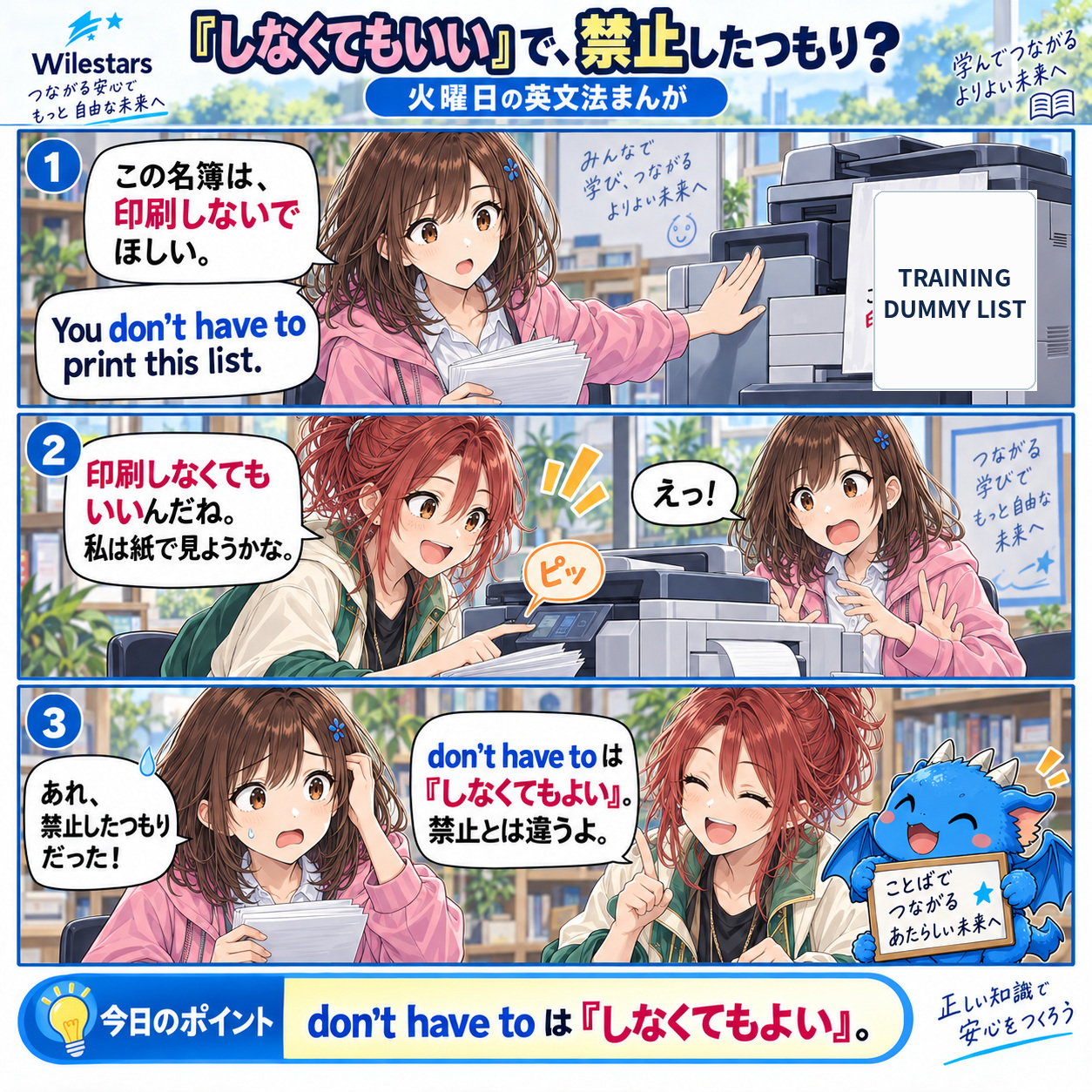 「しなくてもいい」は、禁止？