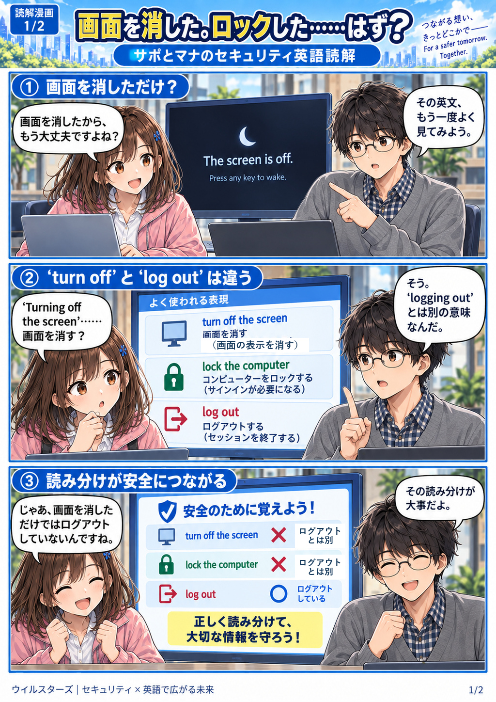 画面を消す。ログアウトする。同じ？