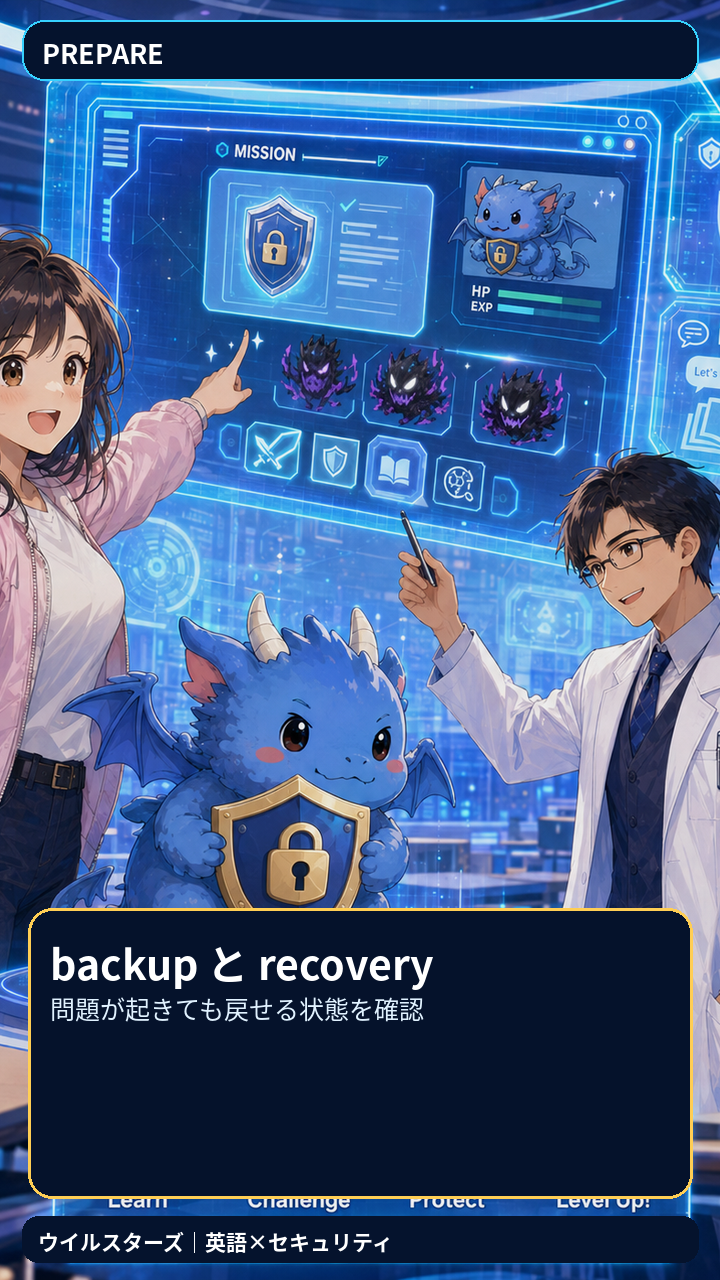 正規パッチ適用前にbackupとrecovery手順を確認する